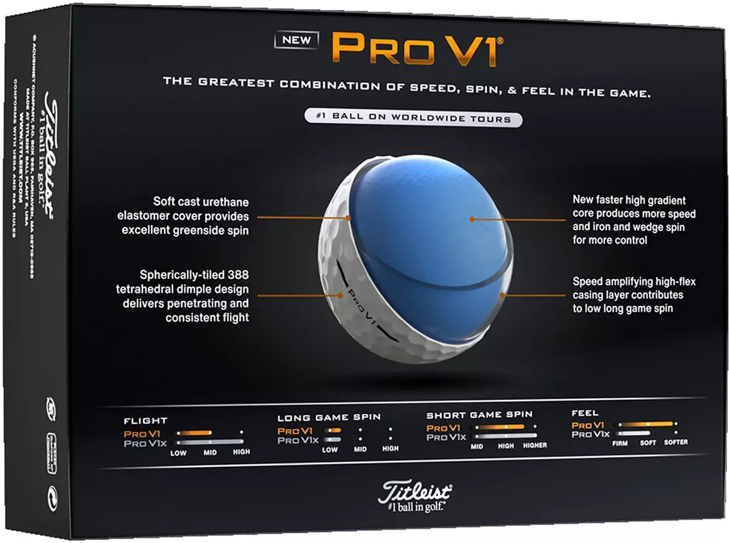 Titleist 2025 Pro V1 Enhanced Alignment Golf Balls