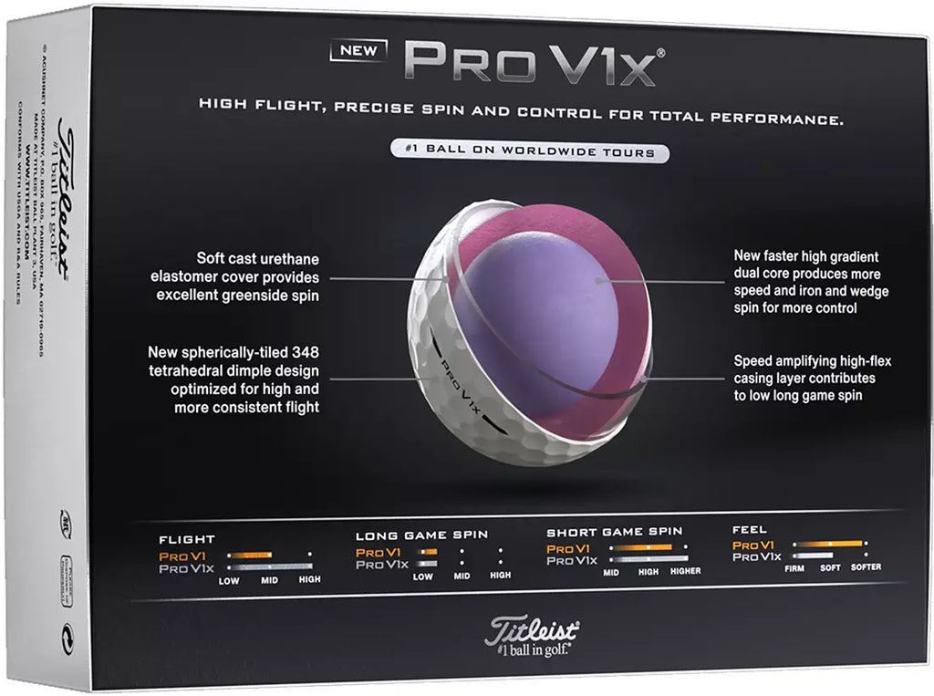 Titleist Pro V1x Golf Balls – Premium Tour Performance